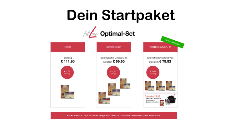 Das Optimal-Set jetzt kostenpflichtig bestellen