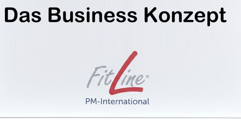 Das Businesskonzept